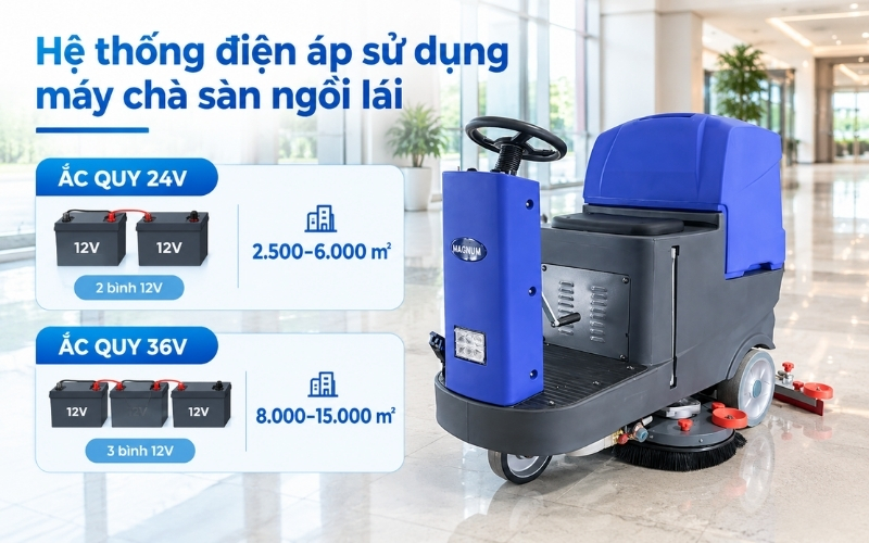 Hệ thống điện áp sử dụng máy chà sàn ngồi lái 